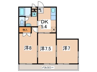 アンプル－ルフェ－ル長坂の物件間取画像